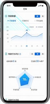 众e联