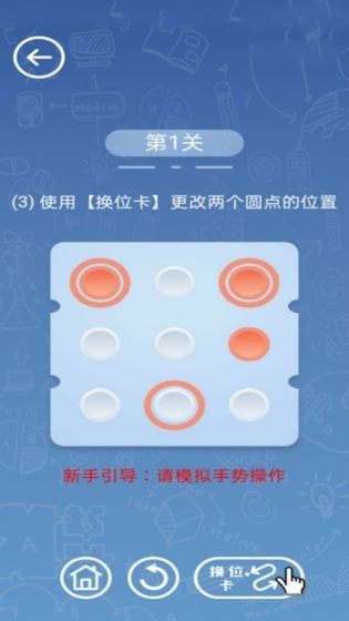 解密超人