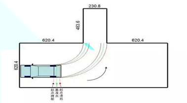 驾考头条