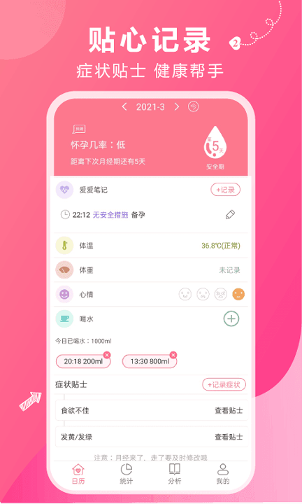 大姨妈安全期