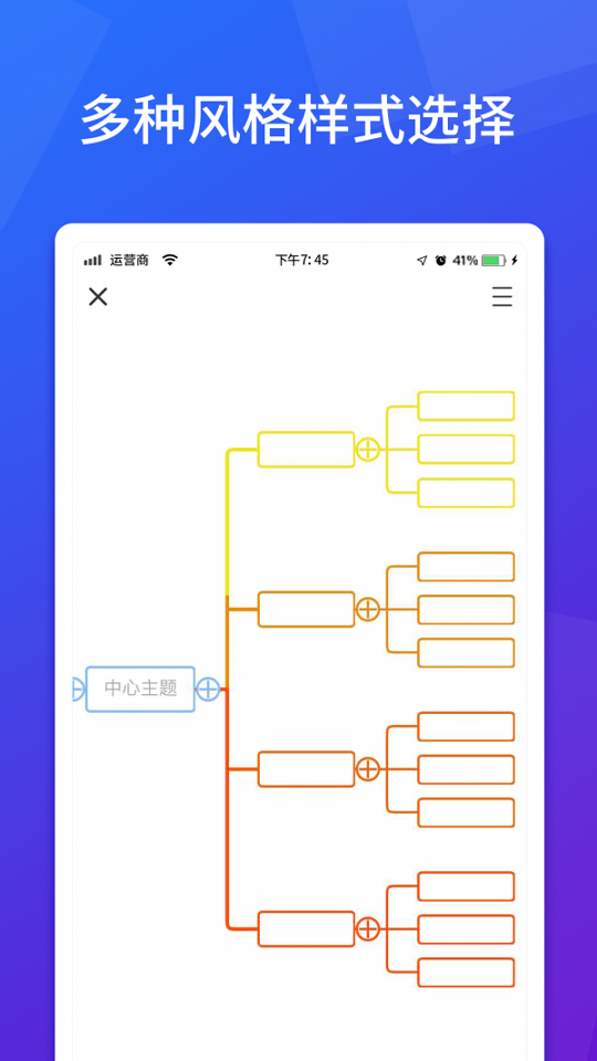 脑图人思维导图