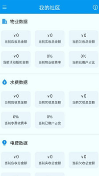好多房