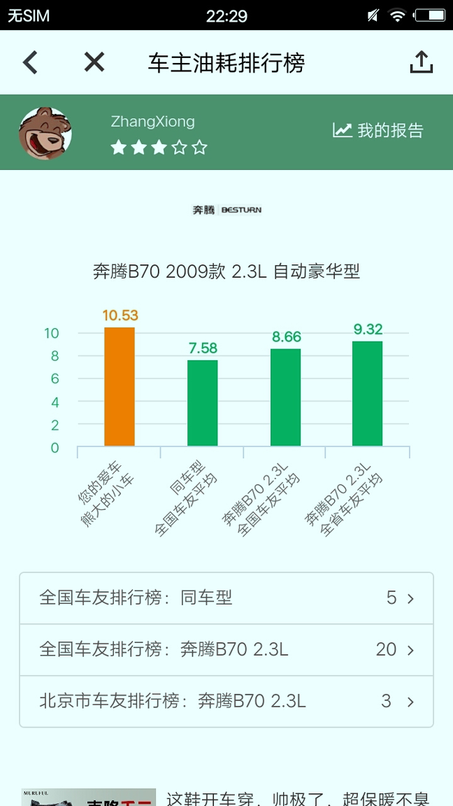 小熊油耗