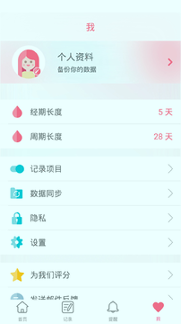 简单经期