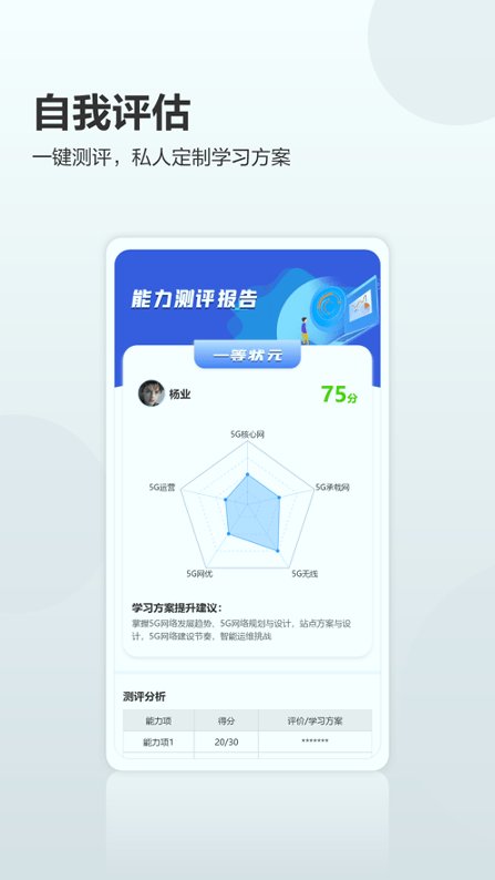 华为培训学院