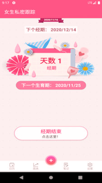 女生私密