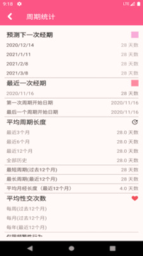 女生私密