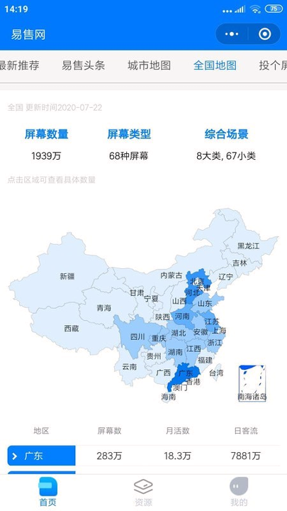 易售网