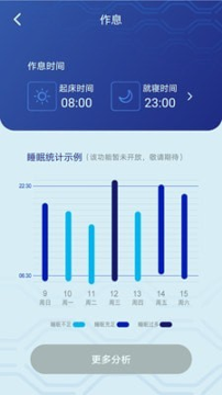 听话的床