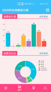 汽车用车宝