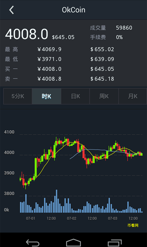 唯运动