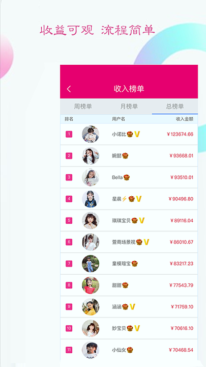 凯芙买家秀