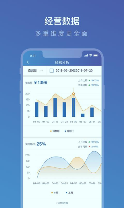 携程eBooking