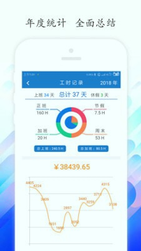 工时记录