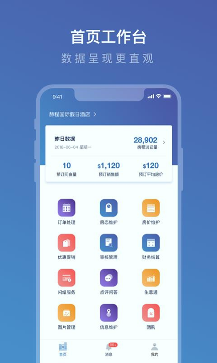 携程eBooking