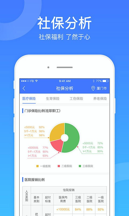社保一点通