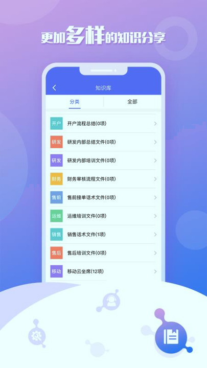 移动云坐席
