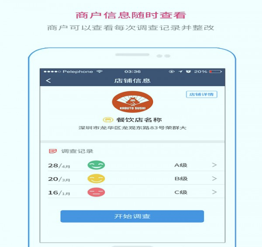 食安检
