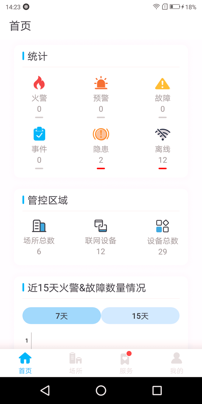 火知眼在线