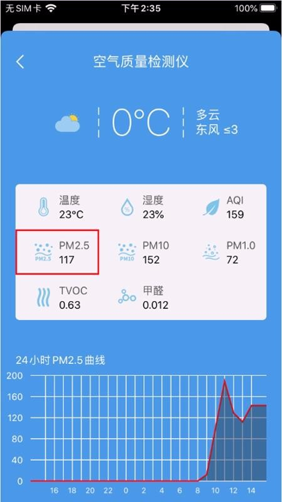 安芯都护