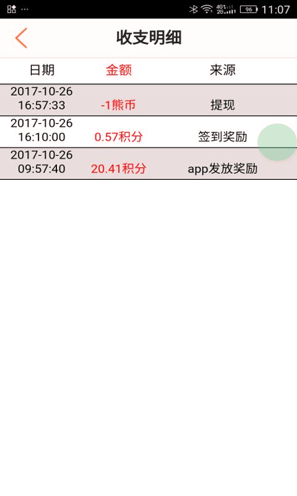 小熊有好货