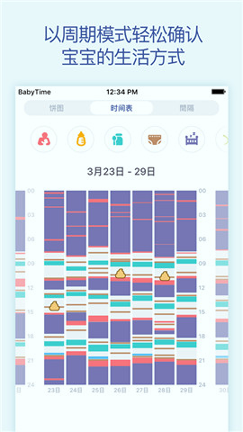 宝贝时光