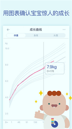 宝贝时光