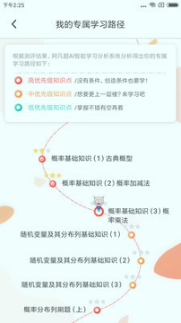 阿凡题名师AI课
