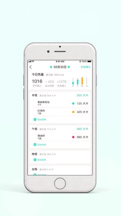 红杉健康