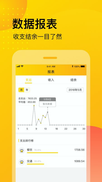 旺旺