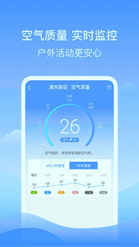 幸运天气