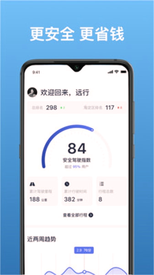 优途智驾