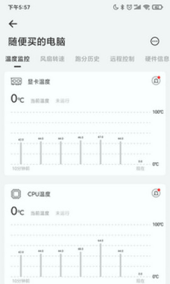 硬件狗狗