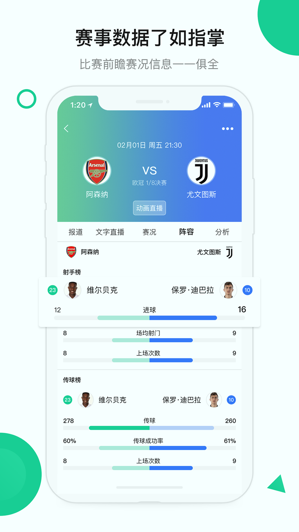 今球