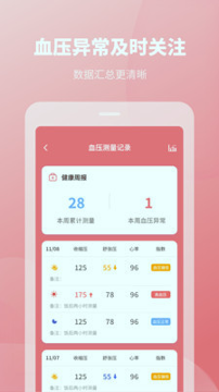 血压记录本
