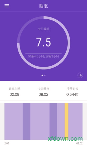 iband