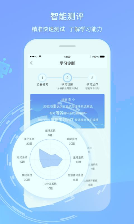 卫人机考