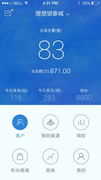 项目易