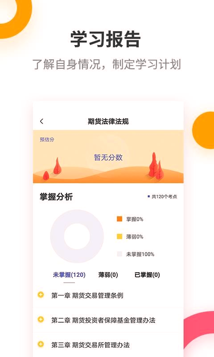 期货从业考试提分王