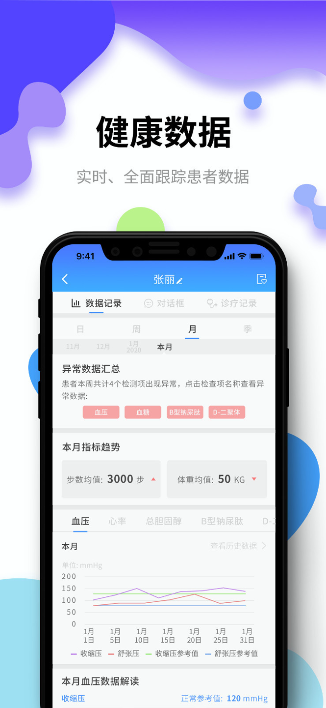 小乐医生版