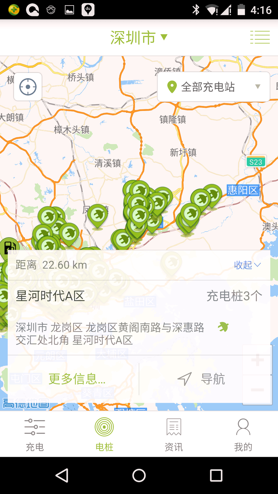 E充站