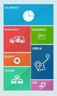 车掌柜