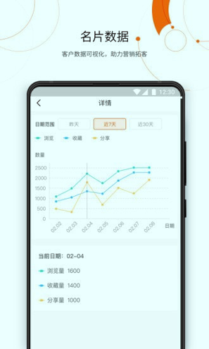 有传