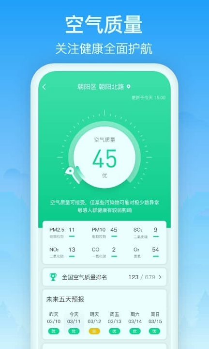 相雨天气