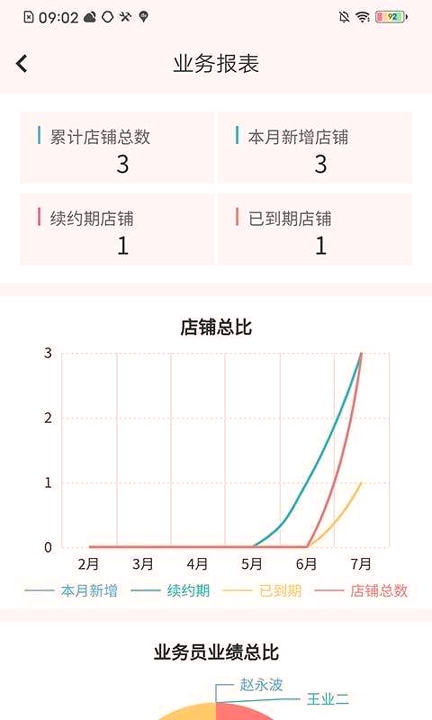 通观宝