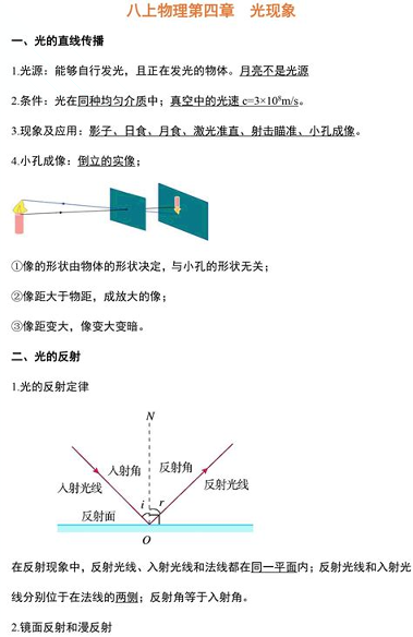 网校通学生端