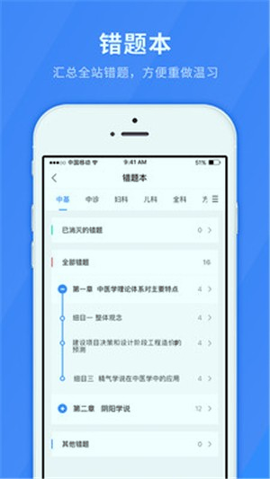 医学快题库