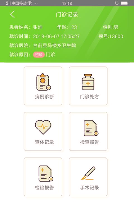联医群