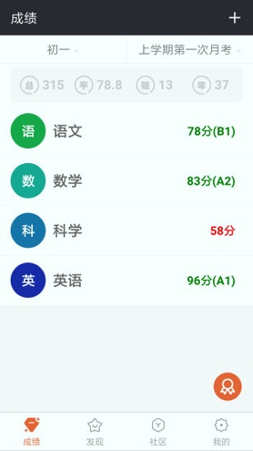 成绩通