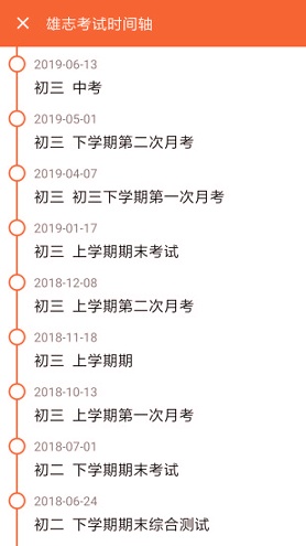 成绩通